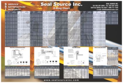 Picture of SSI-ORING CHART/24X36